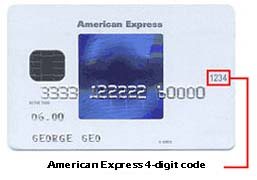 American Express CVV Code